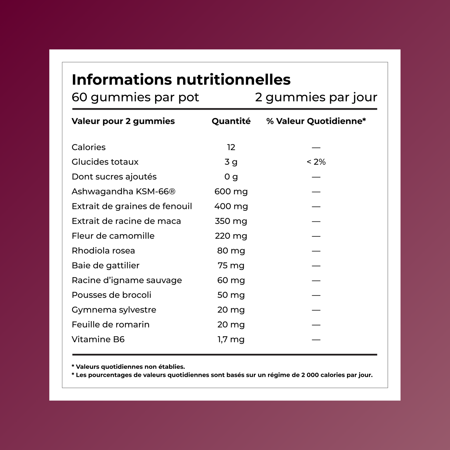Équilibre Hormonal (abonnement)