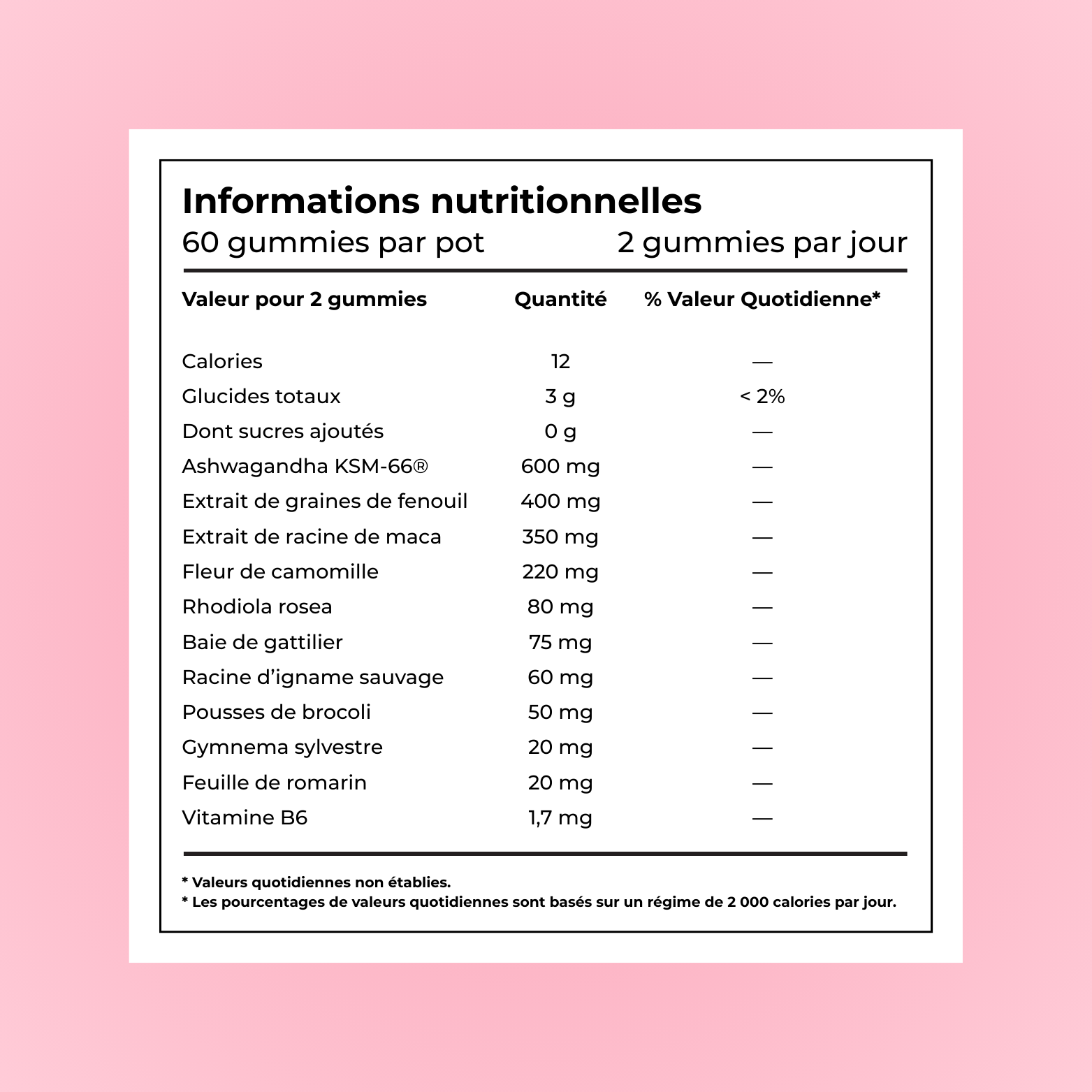 Gummies - Équilibre Hormonal