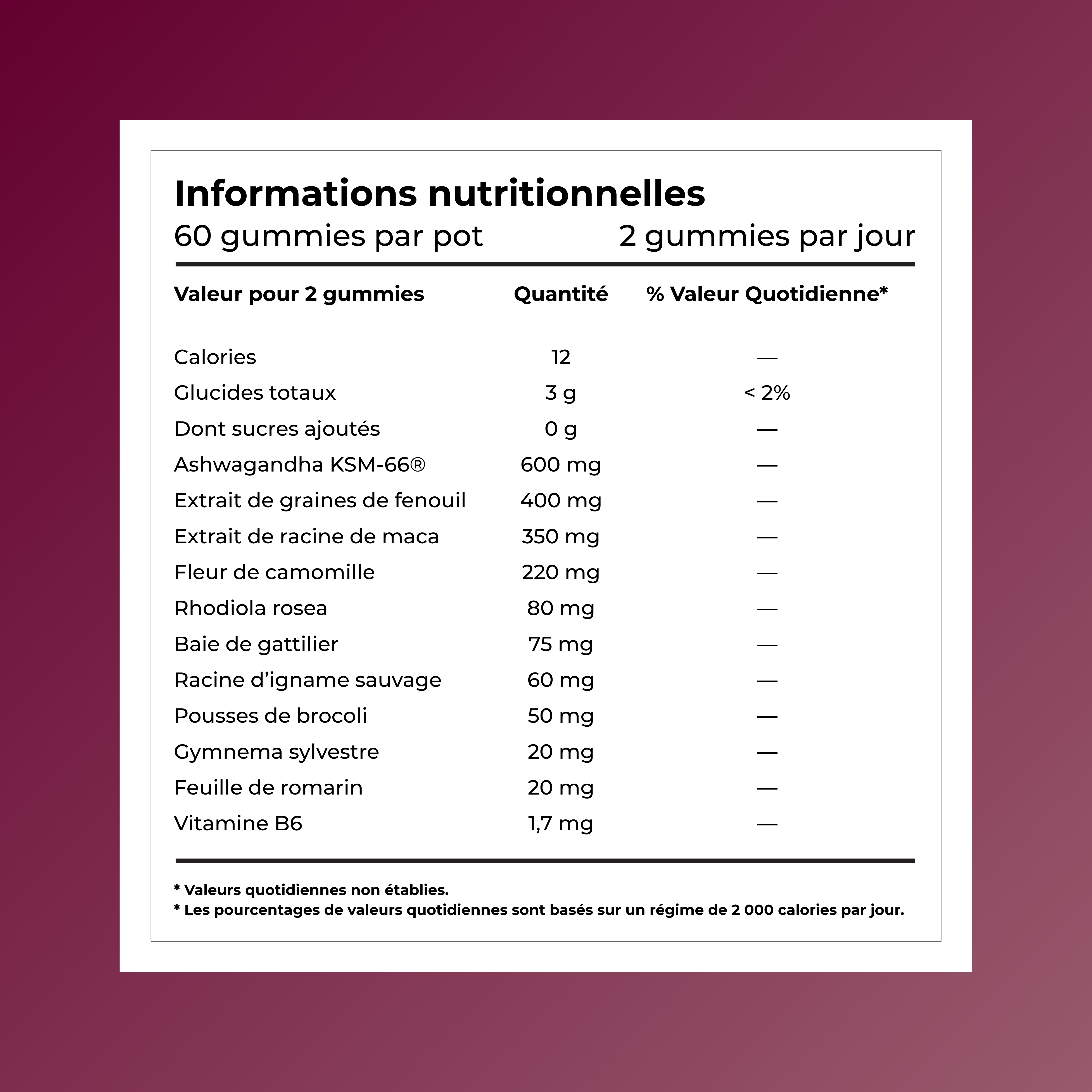 Gummies - Équilibre Hormonal