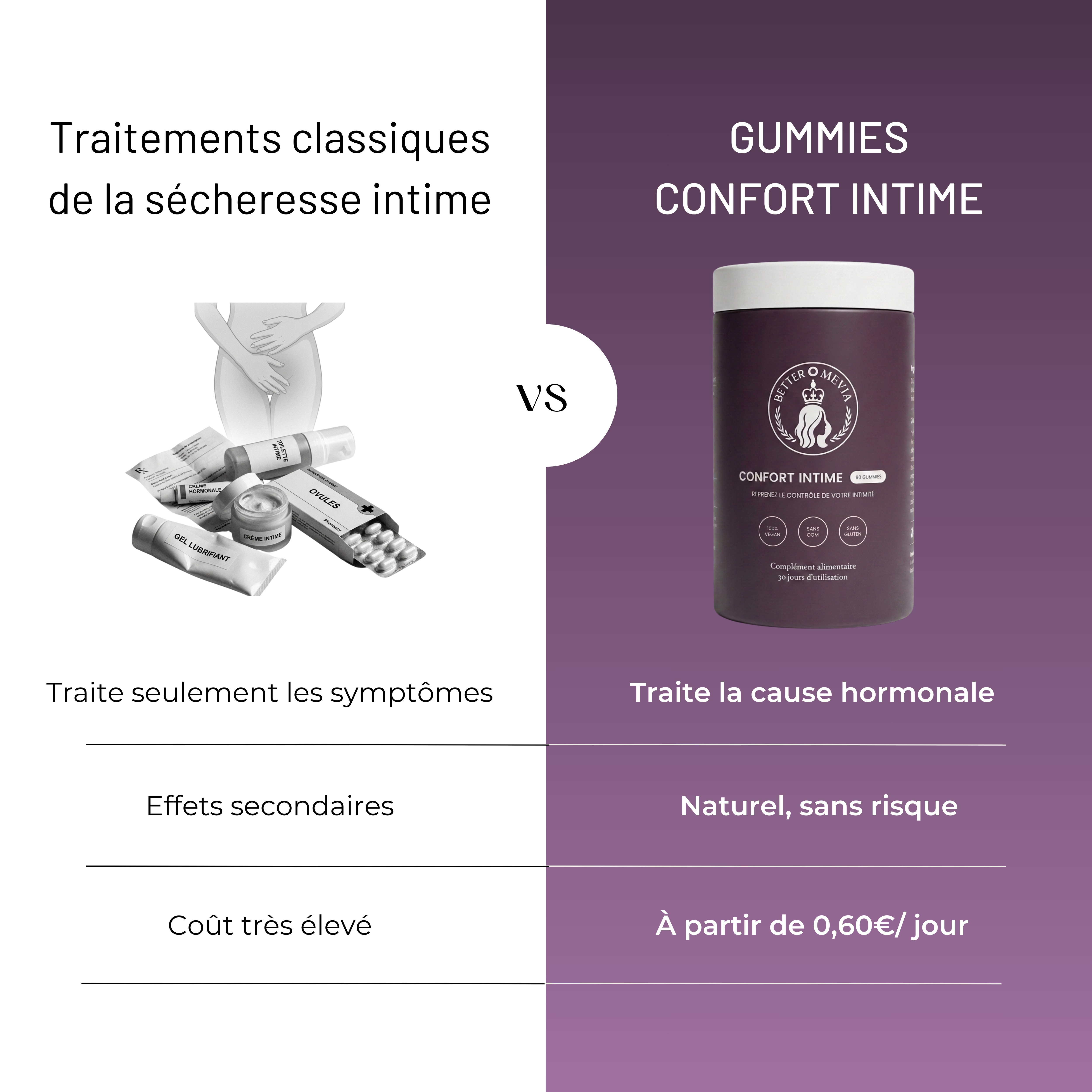 Confort Intime