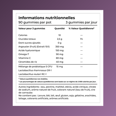 Gummies - Confort Intime