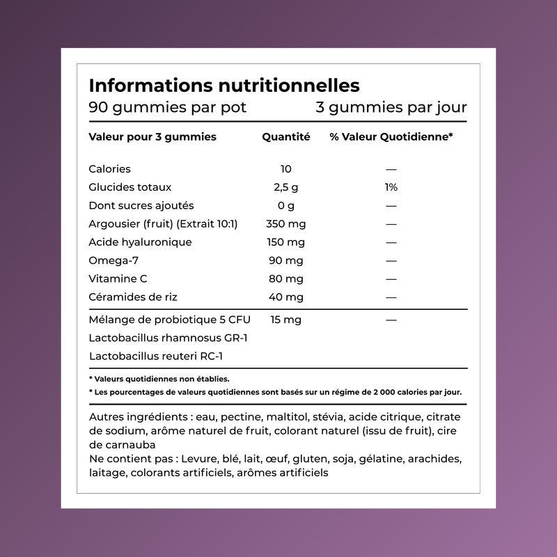 Gummies - Confort Intime