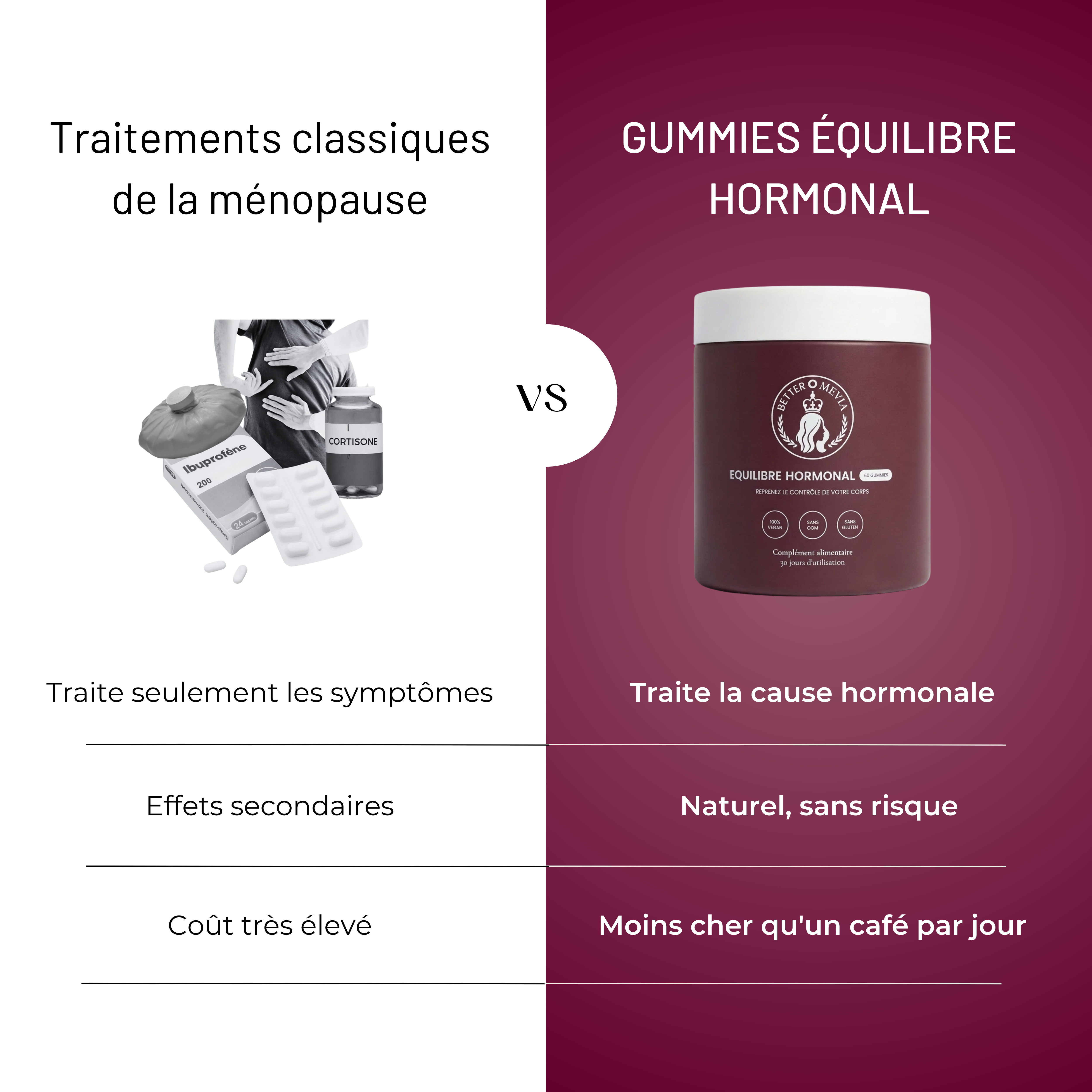 Gummies - Équilibre Hormonal