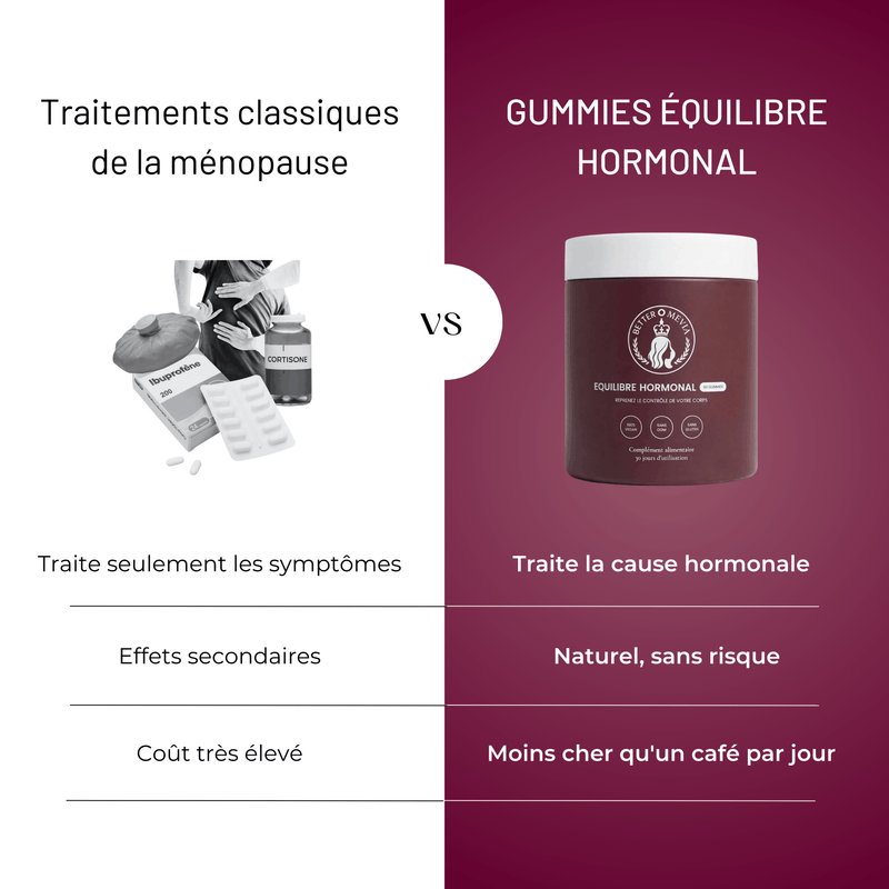 Gummies - Équilibre Hormonal