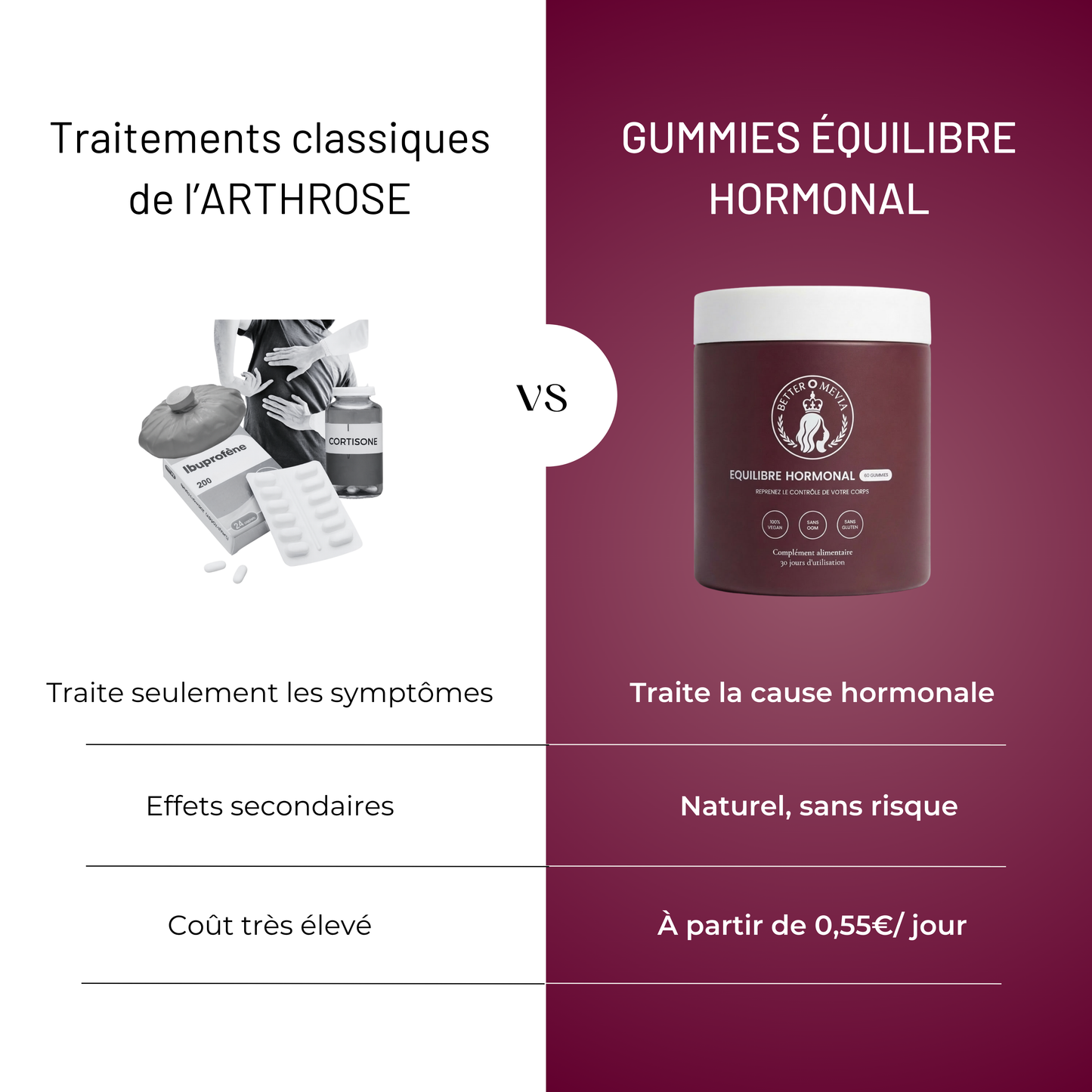 Équilibre Hormonal (abonnement)