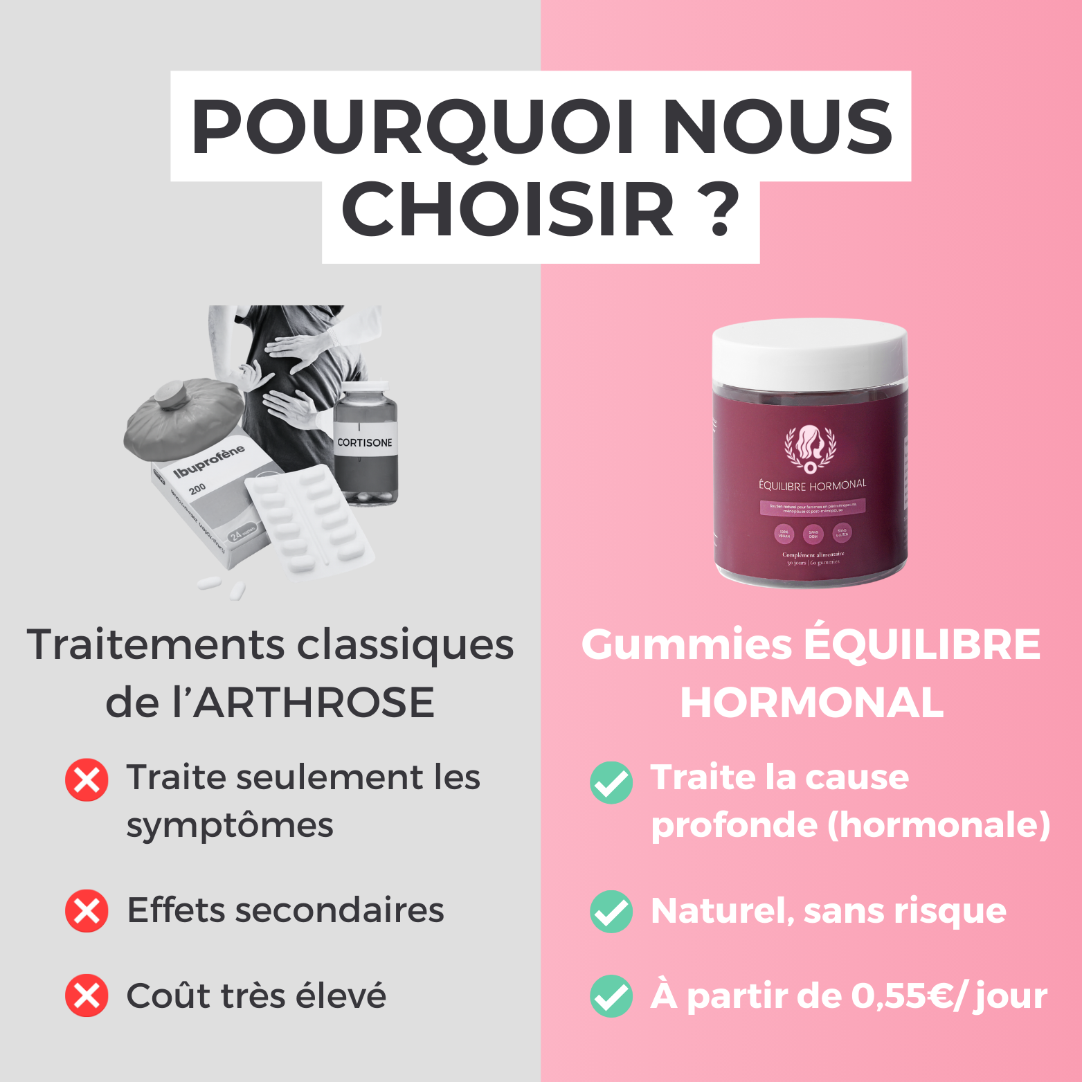 Gummies - Équilibre Hormonal